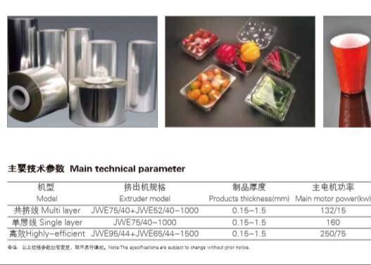 Twin Screw Food Package วัสดุ PET PLA Sheet Extrusion Lines