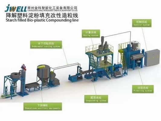 เครื่องอัดเม็ดพลาสติกชีวภาพ PLA PBAT 500 กก. / ชม